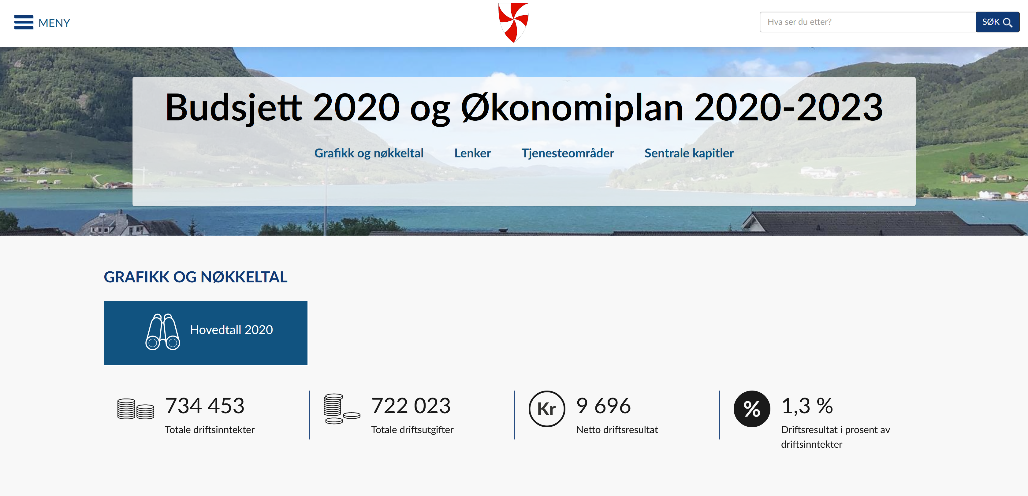 Interpellasjon: Vats barnehage må ut av budsjettsaka